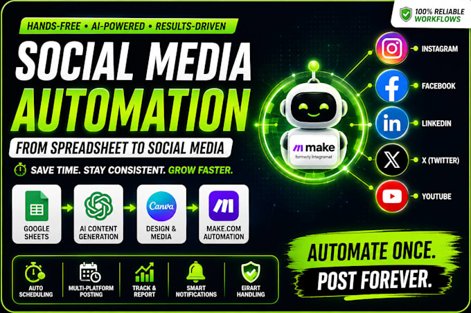 create social media automation with make com for auto posting