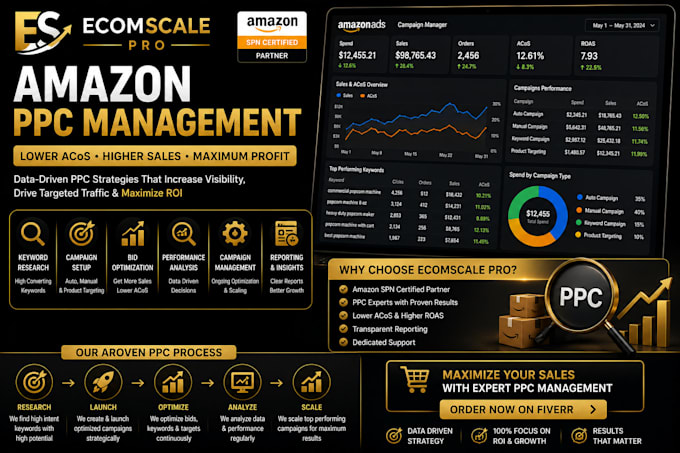 be your amazon ppc manager and optimize your sponsored ads campaigns