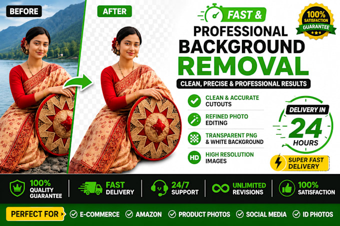 professionally remove background from any photo