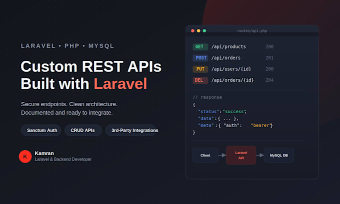 build a custom rest API with laravel