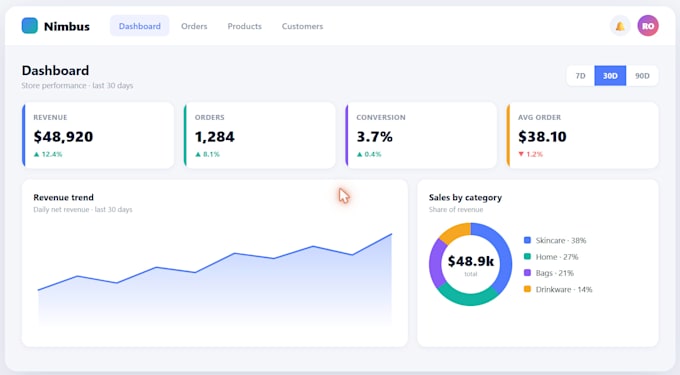 rapid web app demos