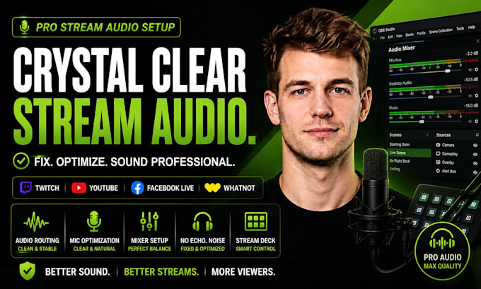 setup and optimize goxlr audio routing for streamers and creators