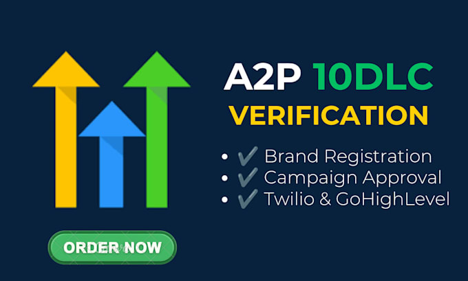 complete your a2p 10dlc registration for twilio and gohighlevel