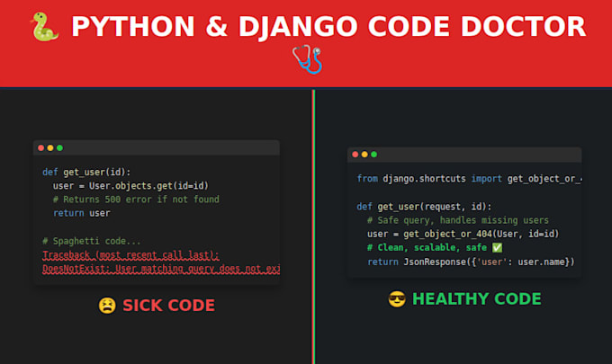 debug, refactor, and rescue your messy python or django code