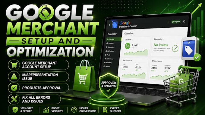 fix google merchant center misrepresentation merchant business suspension