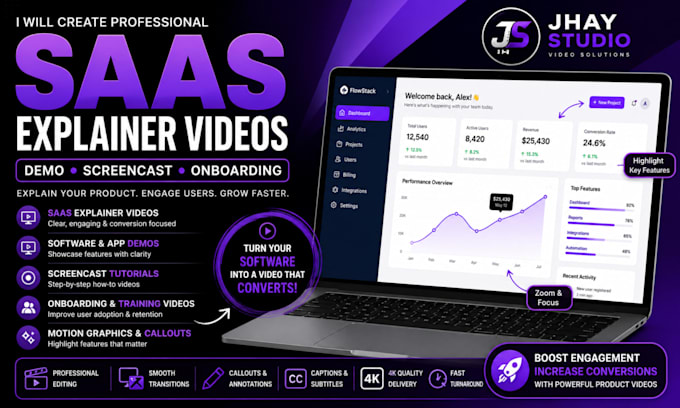 create saas explainer videos, software demo, screencast tutorials, product video