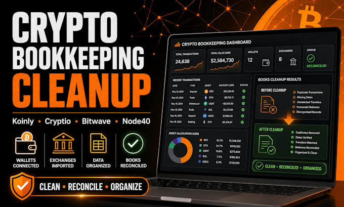 cleanup koinly, cryptio, bitwave, cryptact and node40 bookkeeping