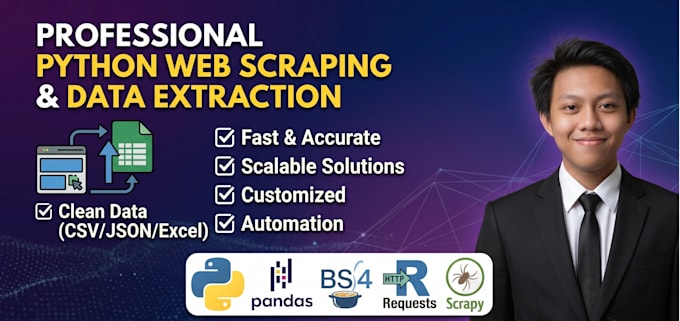 scrape wordpress and b2b directory websites into clean excel