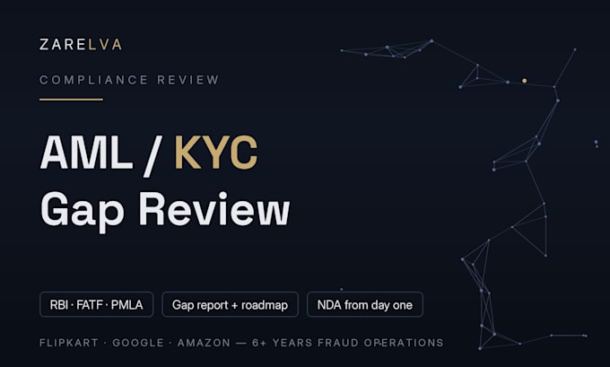 review your aml kyc compliance and build a remediation roadmap