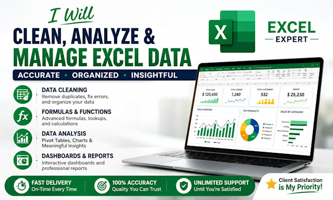 clean and analyse excel data