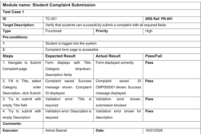 do manual QA testing and write detailed bug reports