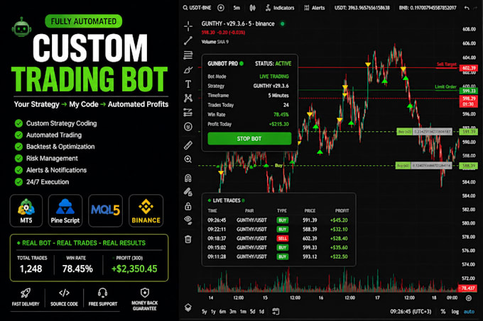 create a custom trading bot