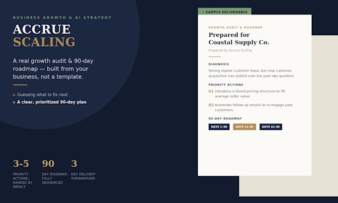 create a growth audit for a small business