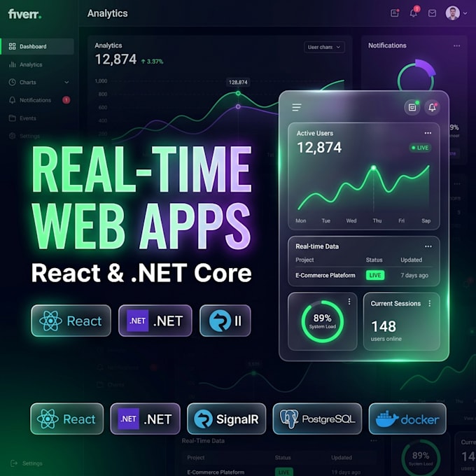 build real time full stack web applications in react and dotnet core