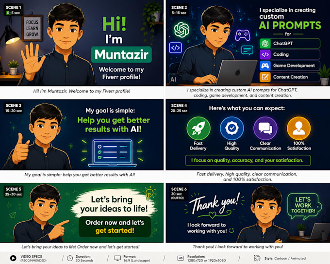 create custom chatgpt ai prompts for, coding, and game