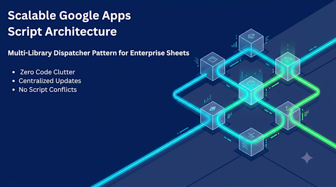 design custom google apps script libraries and multi library architecture