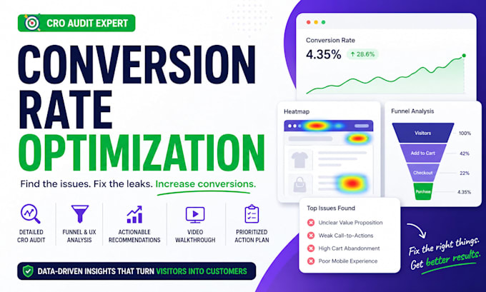 do website cro audit and conversion rate optimization