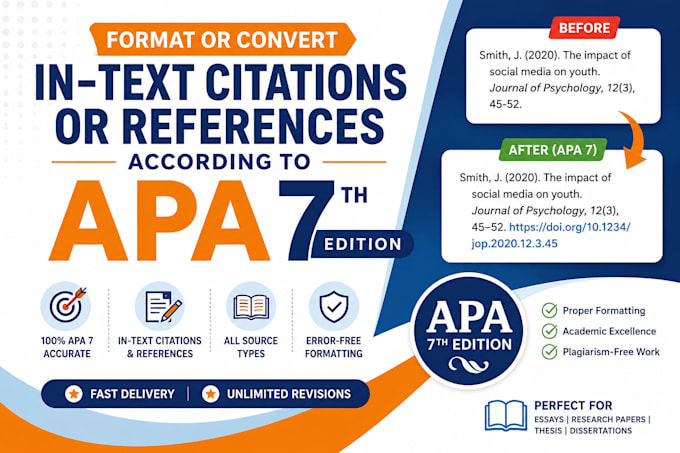 perfectly format or convert your references and citations