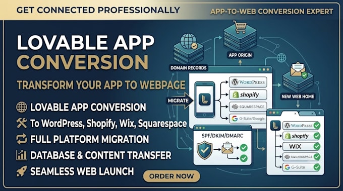 lovable app to wordpress, shopify, wix, or squarespace  lovable app to wordpress