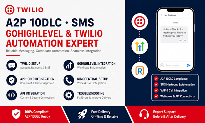 setup twilio, a2p 10dlc, sms automation and gohighlevel integration