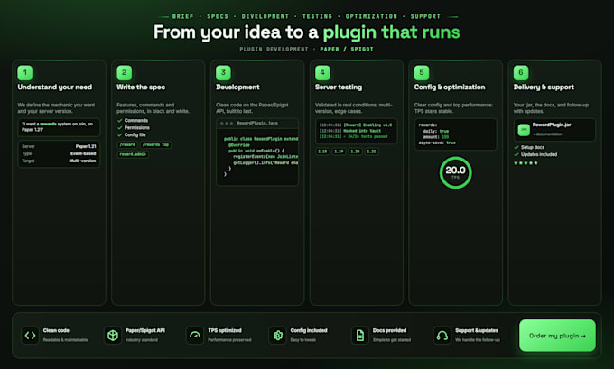 develop a custom minecraft plugin or mod for you