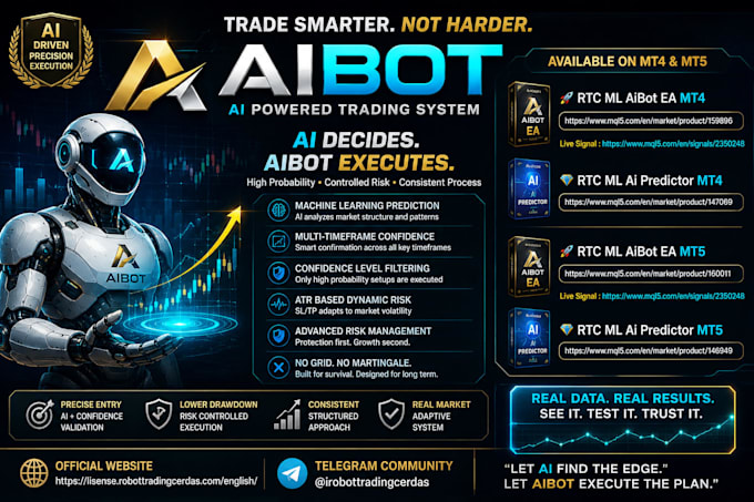 build your bot strategy with clean code