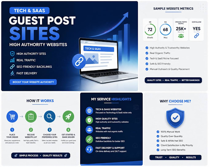 do manual guest post outreach for SEO backlinks