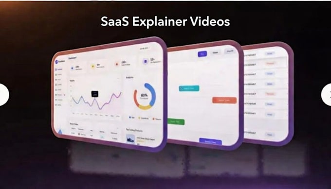 edit high converting saas and meta video ads
