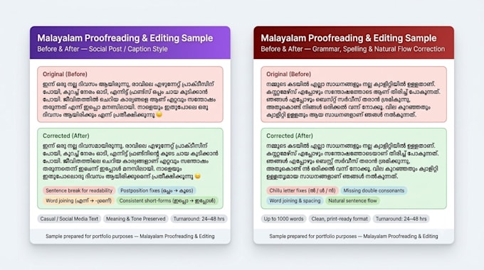 professionally proofread and edit your malayalam content