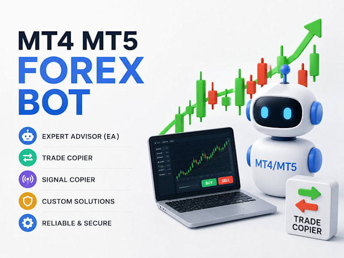 code mt4 eas, mt5 eas, forex bot, multi trade copier, telegram signal copier