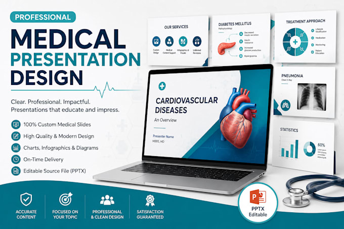 create a professional medical powerpoint presentations
