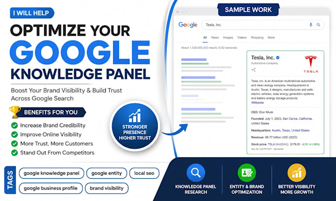optimize your google knowledge panel and online presence and business visibility