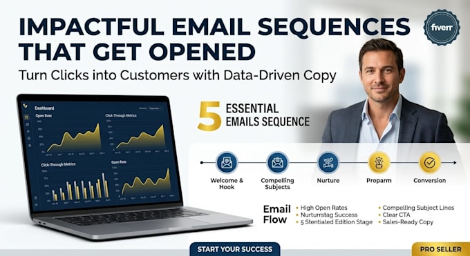 write an impact full email sequence worth opening