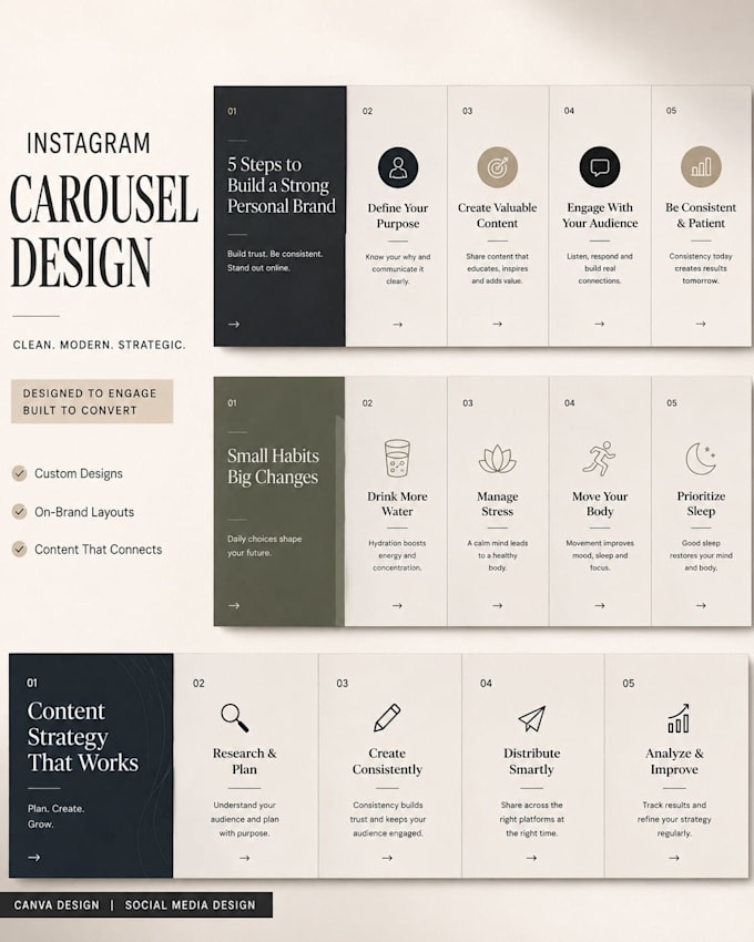 design premium instgram carousel posts in canva