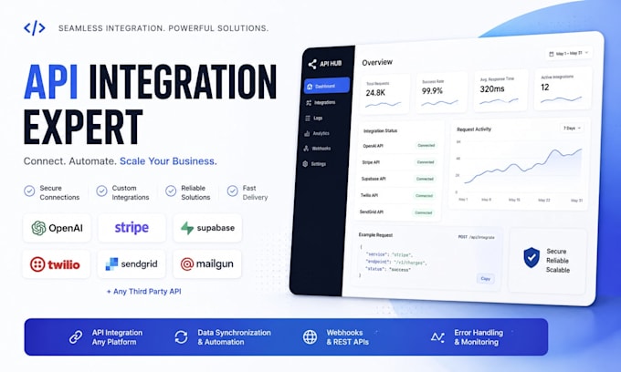 integrate openai, stripe, supabase, SMTP and third party apis