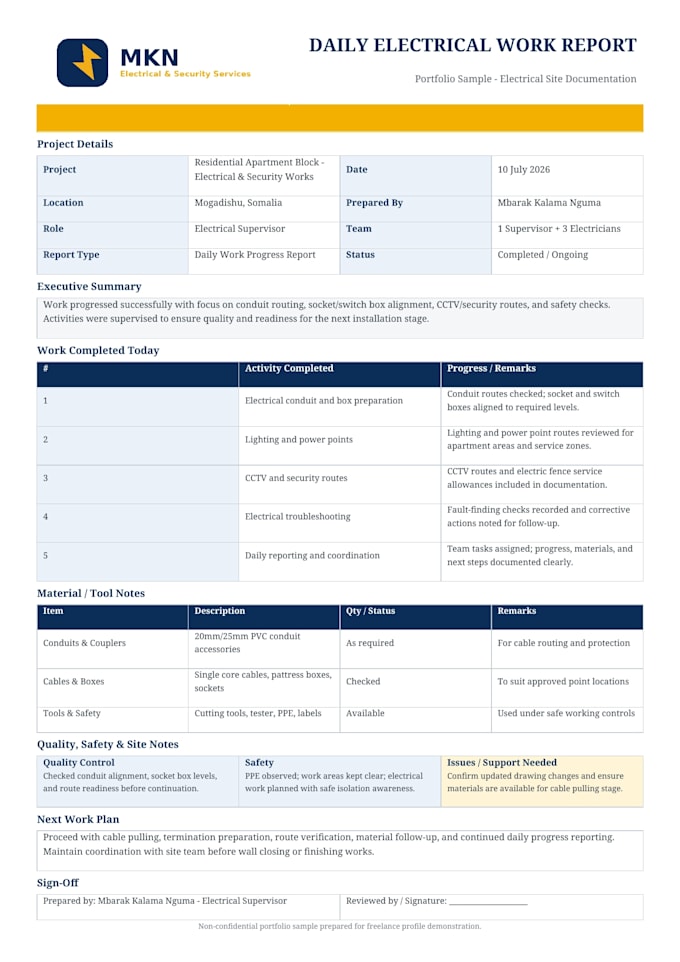 write professional construction and electrical work reports