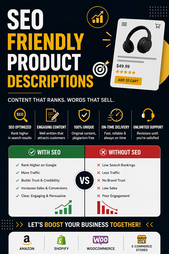 write SEO friendly product description