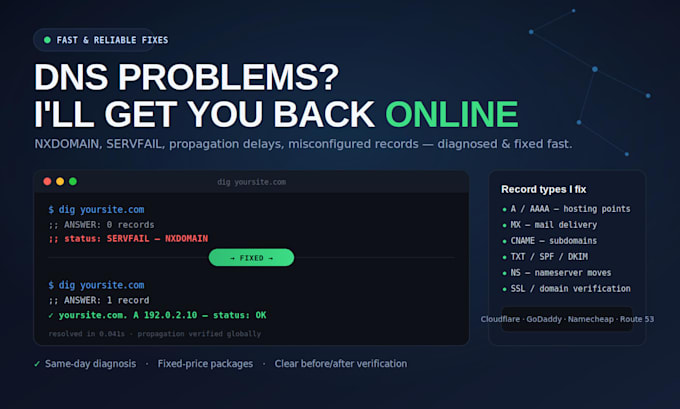 setup or fix spf, dkim, dmarc, cname, mx and dns record