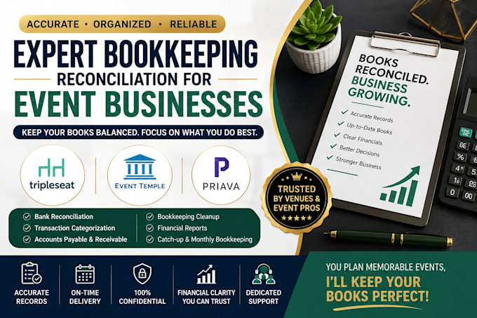 reconcile tripleseat, event temple, and priava events bookkeeping