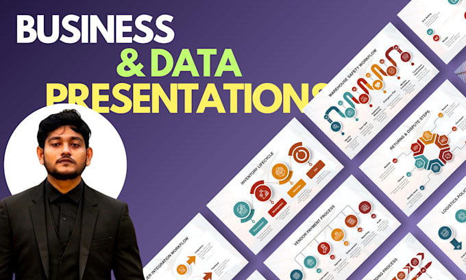 design investor pitch decks and financial presentations