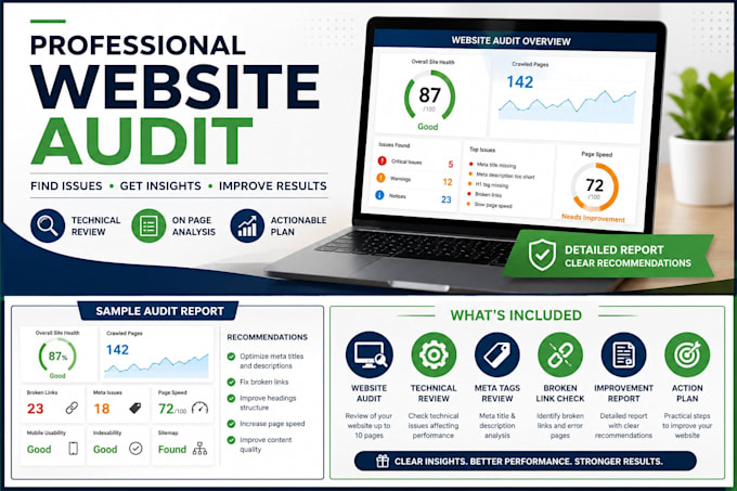 do technical SEO site optimization