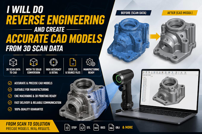reverse engineering and create accurate cad models from 3d scan data mesh model