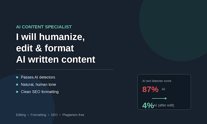 humanize, edit, and format ai written content