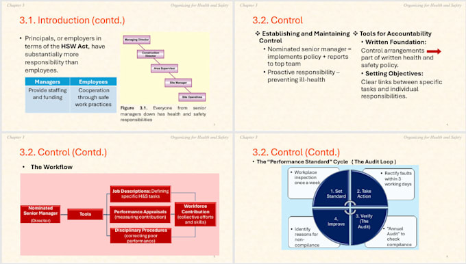 make presentation slides on powerpoint