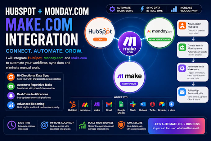 integrate hubspot monday com and make com