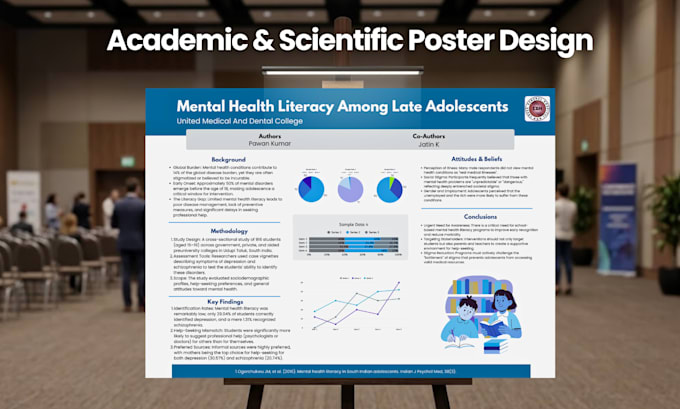 design scientific, academic or conference research poster