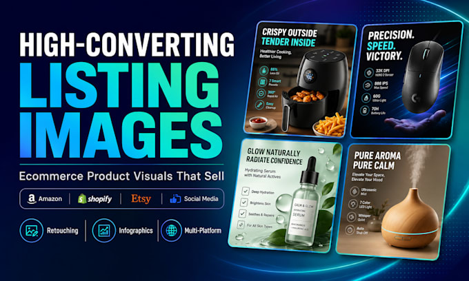 design ecommerce product listing images