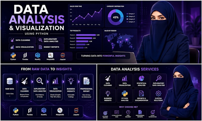 do data analysis and visualization using python