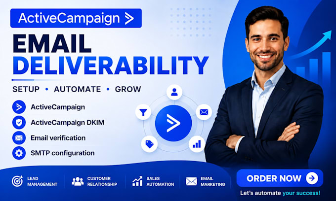design activecampaign email template activecampaign email design landing page