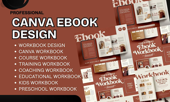 design digital travel planner journal canva ebook training guide workbook pdf